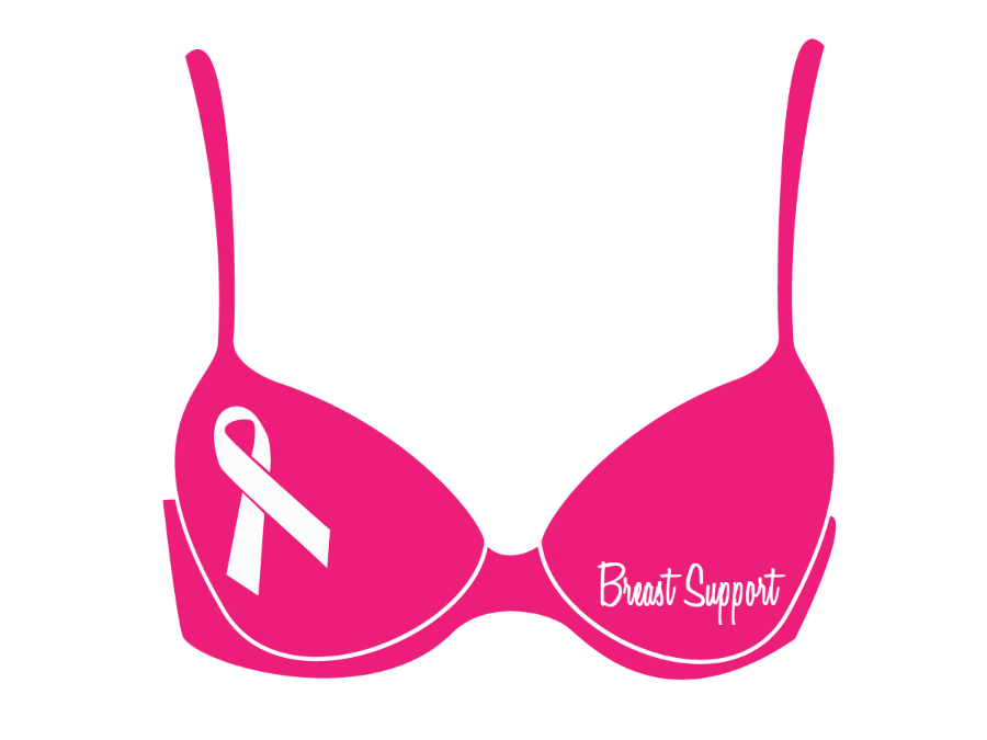 Breast Support